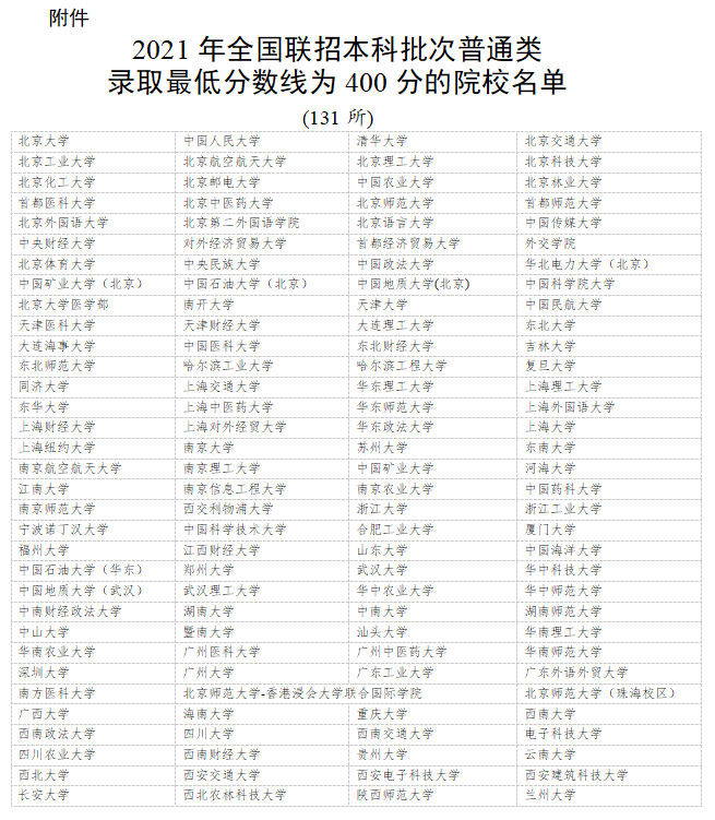 微信图片_20220512172548.png 微信图片_20220512172548.png